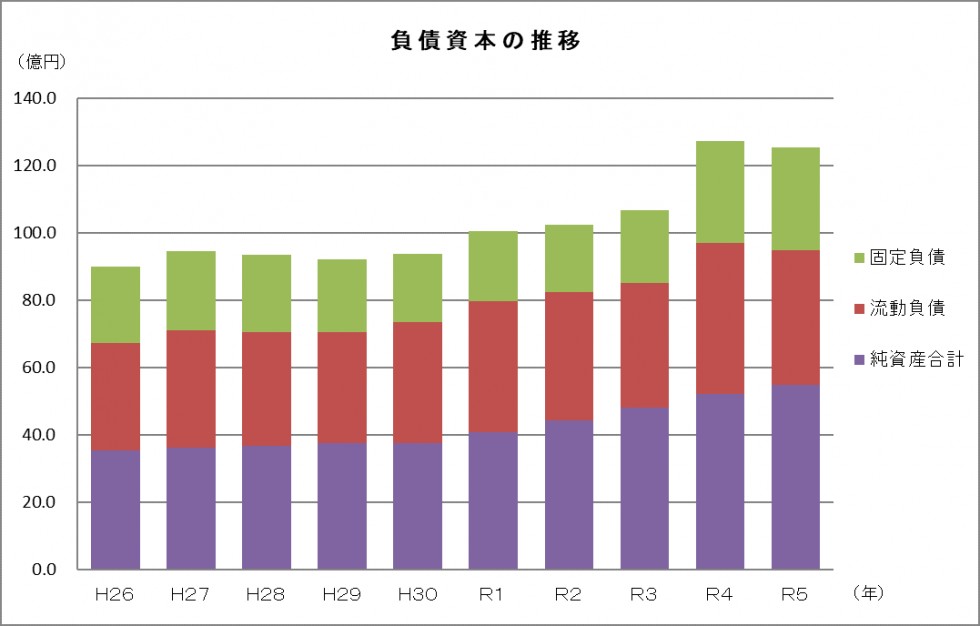 セックス ビデオ 無 修正​