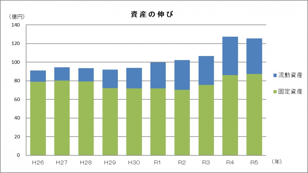 セックス ビデオ 無 修正​