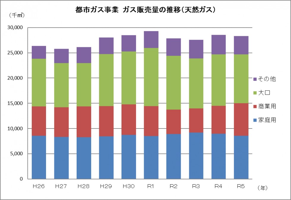 セックス ビデオ 無 修正​