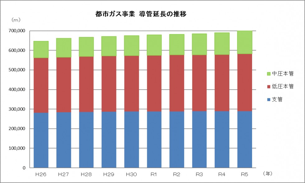 セックス ビデオ 無 修正​