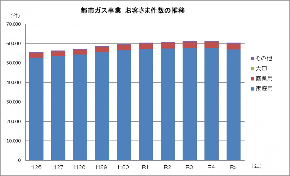 セックス ビデオ 無 修正​