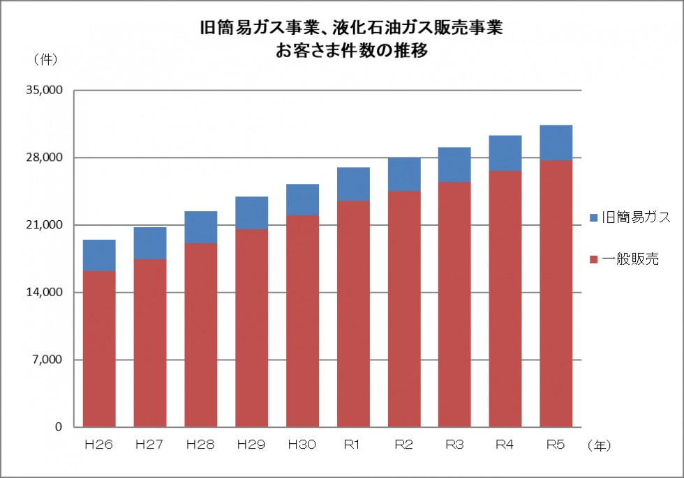 セックス ビデオ 無 修正​