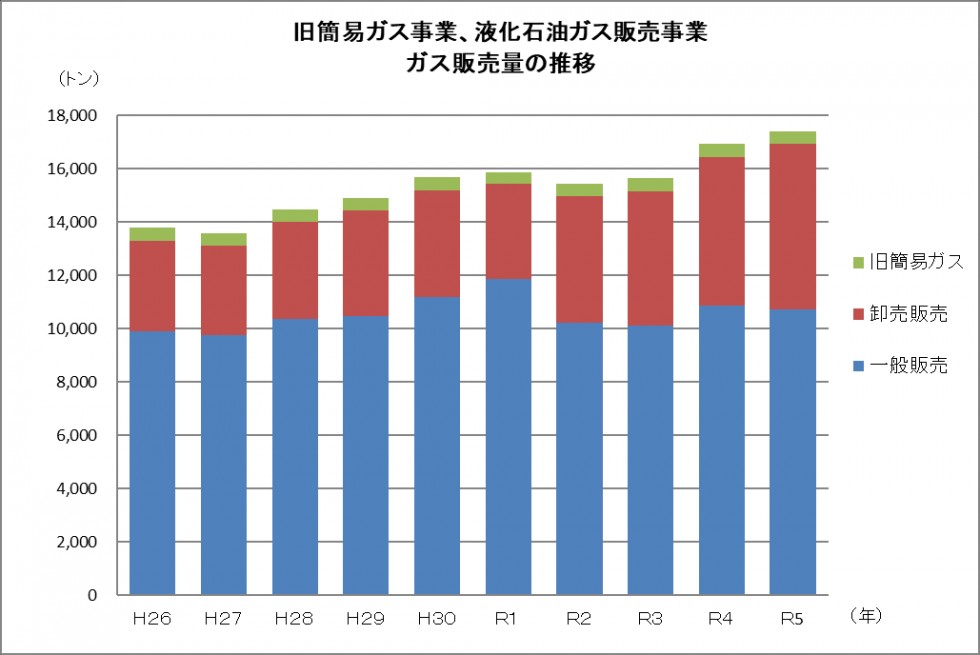 セックス ビデオ 無 修正​