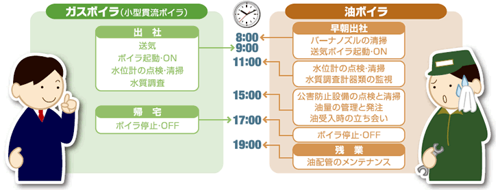 セックス ビデオ 無 修正​