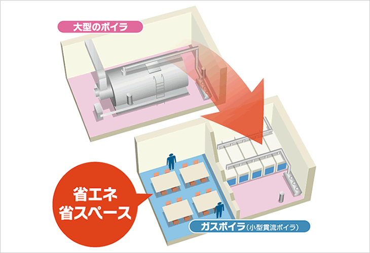 セックス ビデオ 無 修正​