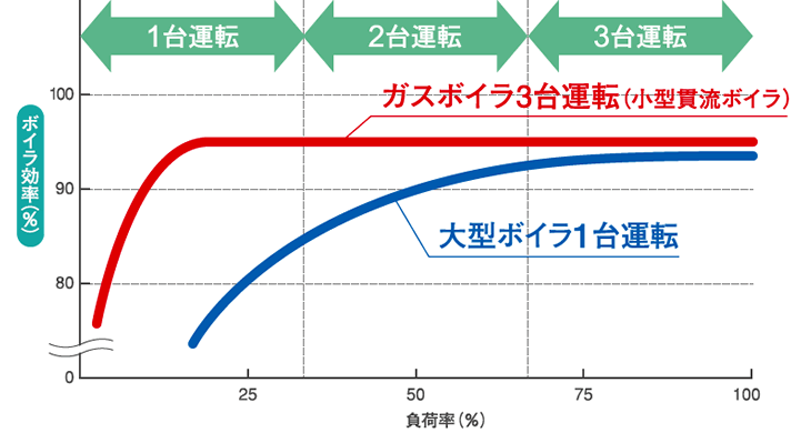 セックス ビデオ 無 修正​