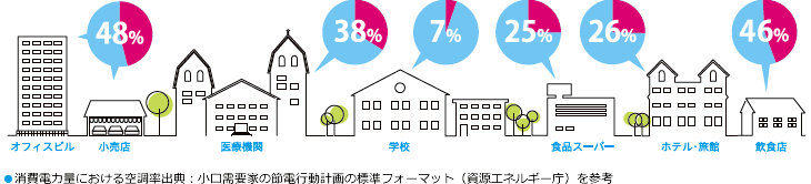 セックス ビデオ 無 修正​