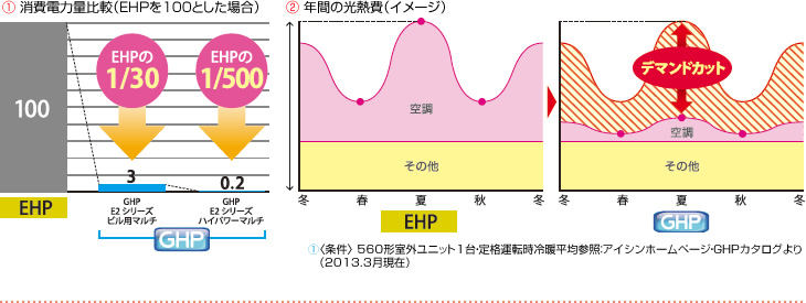 セックス ビデオ 無 修正​