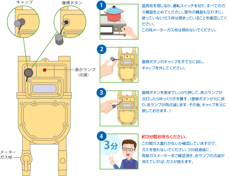 セックス ビデオ 無 修正​