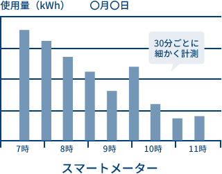 セックス ビデオ 無 修正​