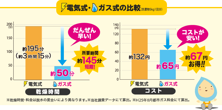 セックス ビデオ 無 修正​