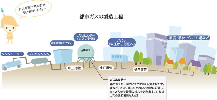 セックス ビデオ 無 修正​