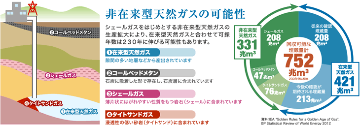 セックス ビデオ 無 修正​