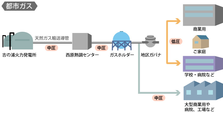 セックス ビデオ 無 修正​