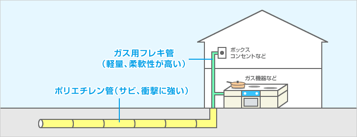 セックス ビデオ 無 修正​