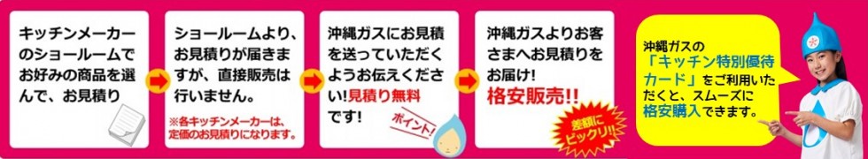 セックス ビデオ 無 修正​